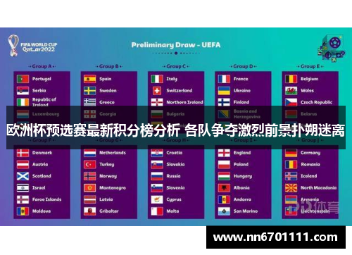 欧洲杯预选赛最新积分榜分析 各队争夺激烈前景扑朔迷离