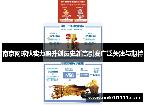 南京网球队实力飙升创历史新高引发广泛关注与期待